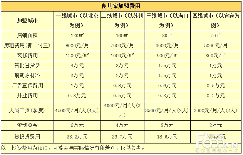 海口市可奋景百货店:如何打造温馨购物体验?